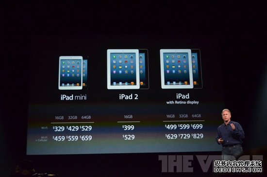 图文直播：苹果iPad mini新品发布会
