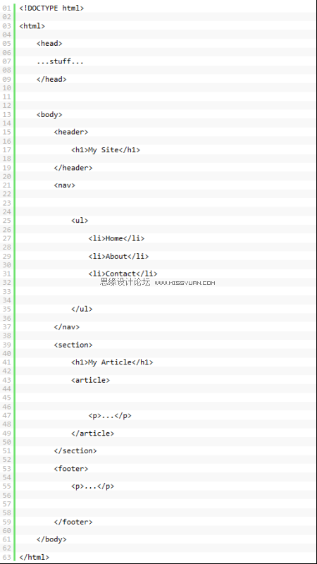 试着用HTML5制作网页的过程,PS教程,思缘教程网
